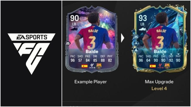 découvrez les 5 joueurs incontournables d'ea fc 25 et leurs Cartes joueur EA Sports évoluant FIFA.