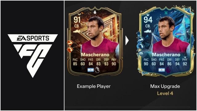 découvrez les 5 meilleurs joueurs d'ea fc 25 : Évoluez Deux cartes de joueur EA Sports FC.