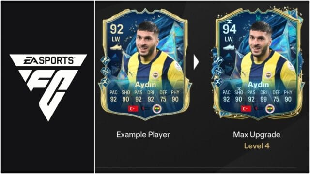 dévoilez les keys du dribble dans ea fc 25: 5 Cartes de joueur EA Sports FC avec améliorations.