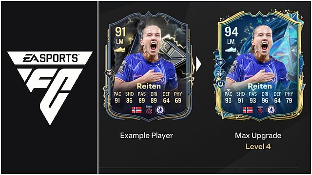 ea fc 25 green & white whispers : 7 joueurs Cartes de joueur EA Sports FC.
