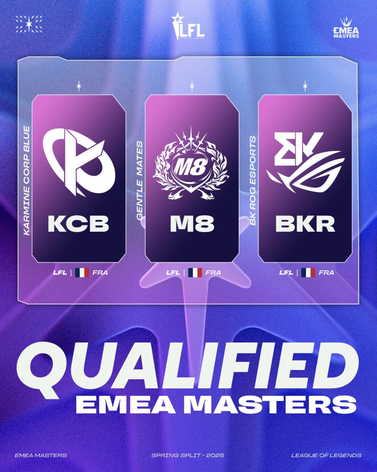 D'autres équipes ont été qualifiées il y a quelques heures - Source : EMEA Masters 2025