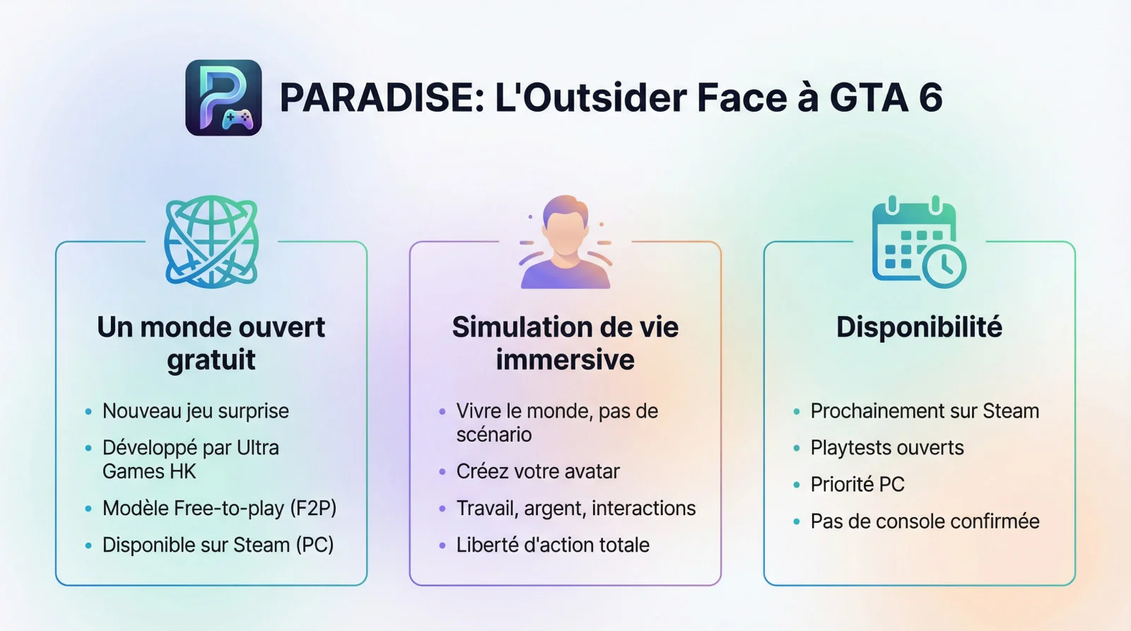 Jeu Paradise Ultra Games monde ouvert simulation vie face à GTA 6
