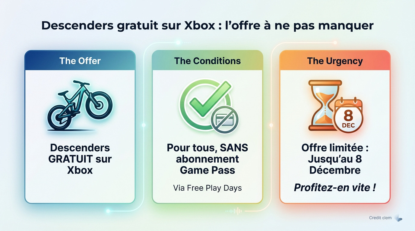 Aperçu du jeu de VTT Descenders disponible gratuitement sur Xbox