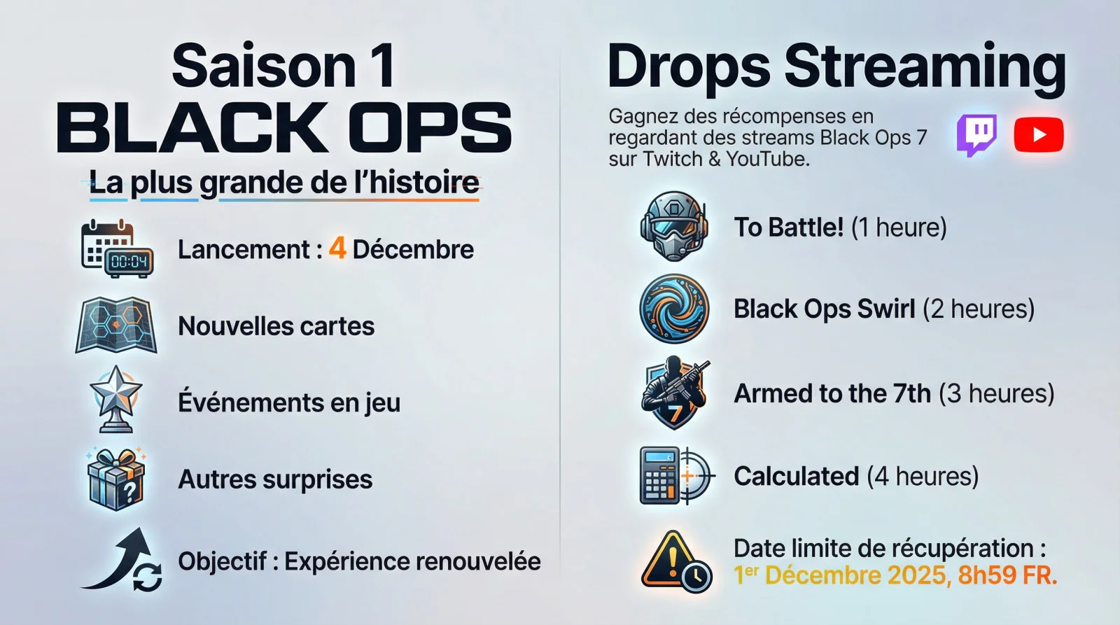 Infographie détaillant le contenu de la Saison 1 de Black Ops 7 et les récompenses exclusives des drops en streaming