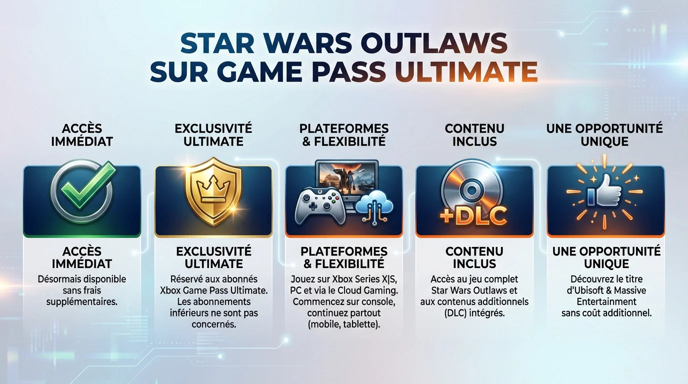 Kay Vess et son compagnon Nix dans Star Wars Outlaws désormais inclus dans le Xbox Game Pass Ultimate