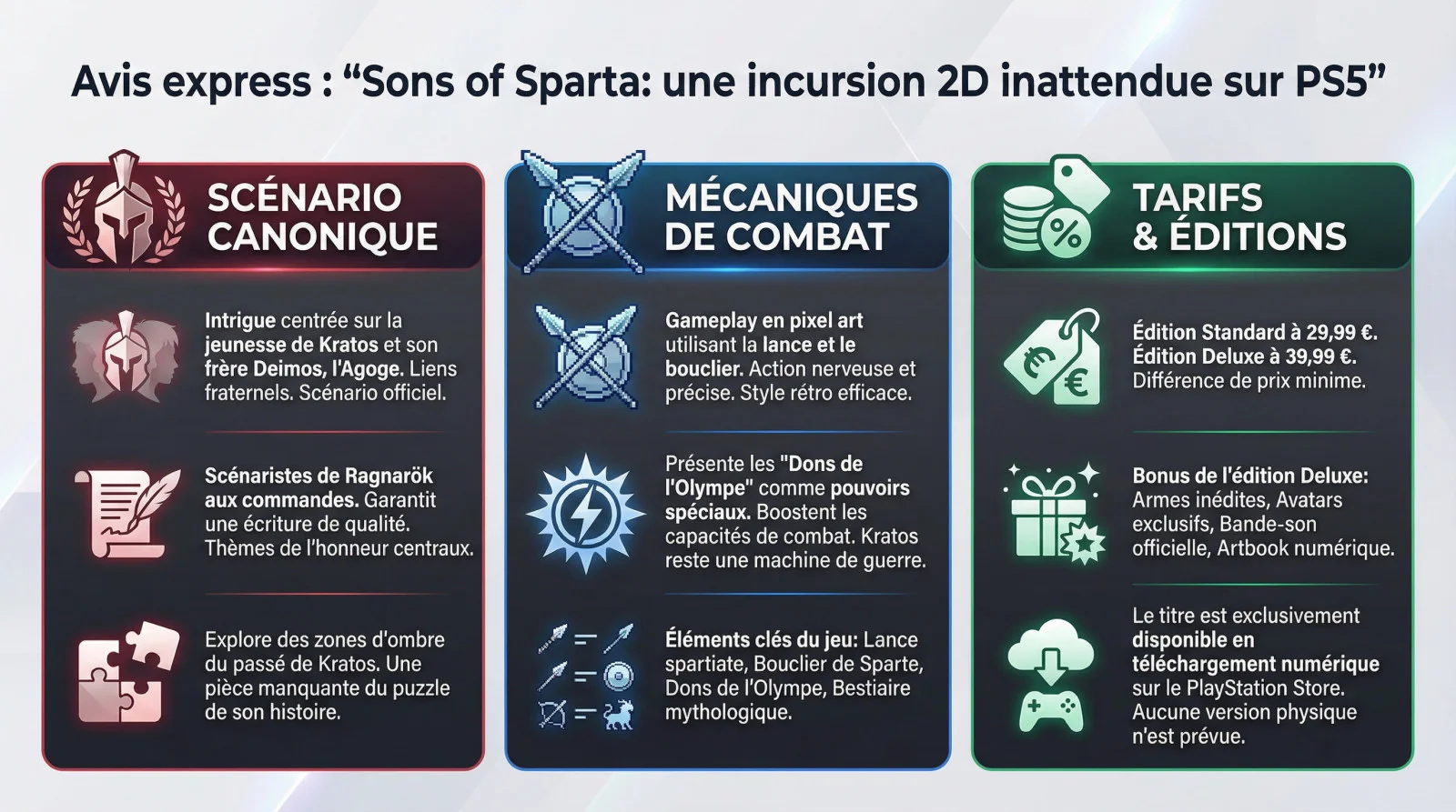 Infographie God of War Sons of Sparta PS5 avis express