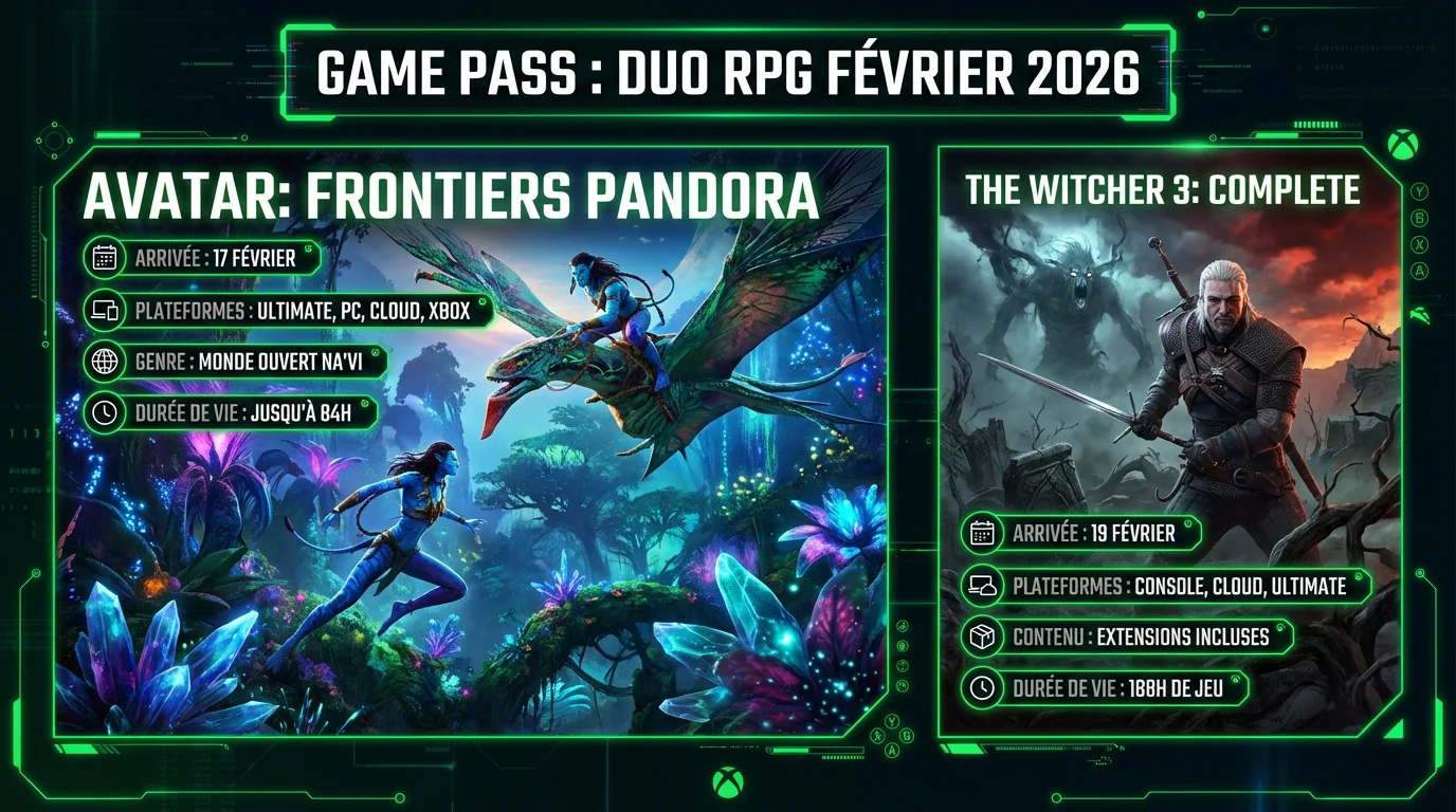 Avatar Frontiers of Pandora et The Witcher 3 sur le Xbox Game Pass