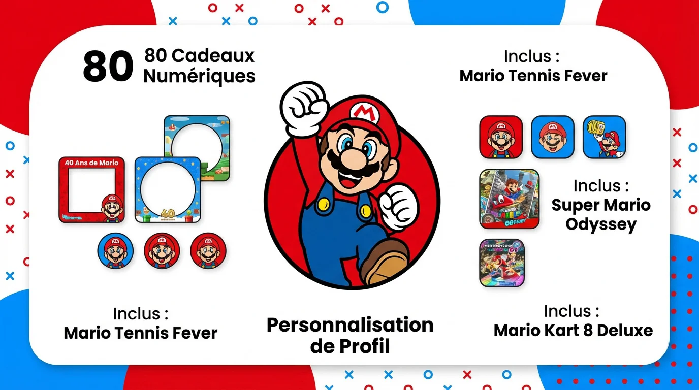 Récompenses numériques 40 ans Super Mario