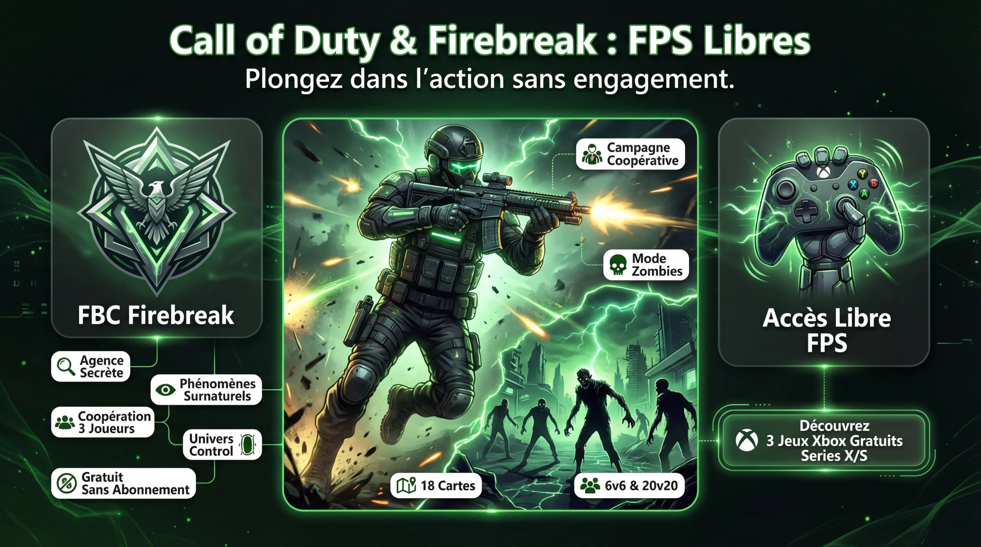 Soldats en combat intense dans Call of Duty Black Ops 7 et FBC Firebreak
