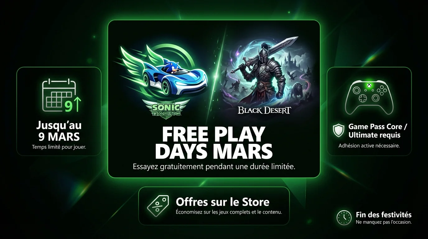 Jeux Xbox Free Play Days avec Sonic Racing et Black Desert