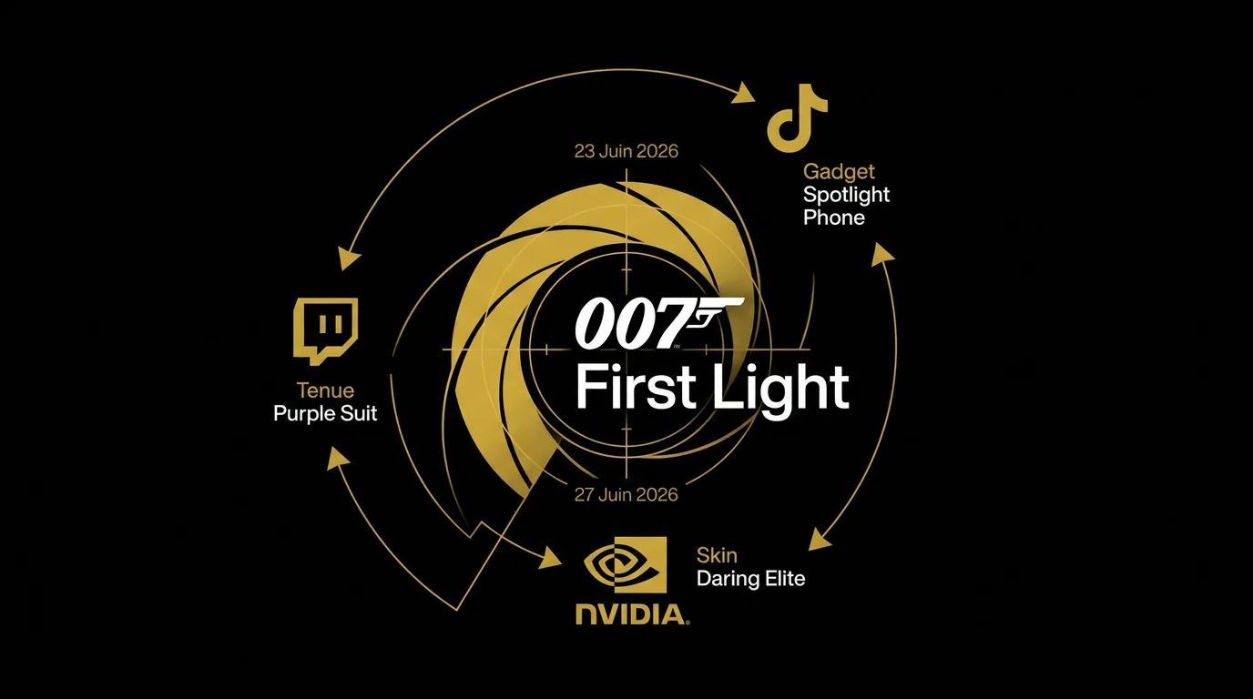 Tableau des plateformes et dates clés pour les récompenses 007 First Light