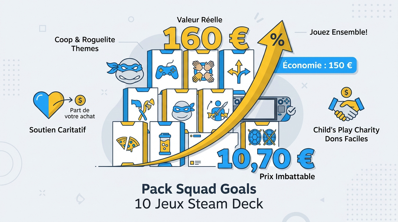 Pack Humble Bundle Squad Goals comprenant dix jeux coopératifs pour Steam Deck