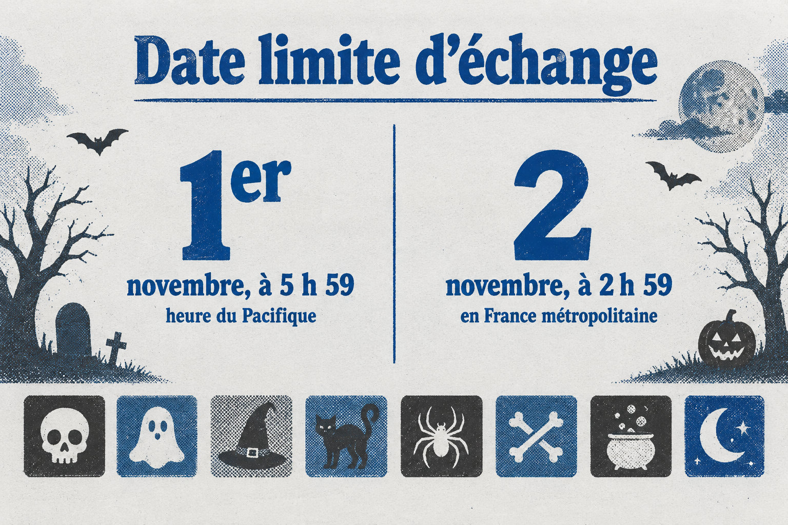 L’échange se termine le 1er novembre à 5 h 59, heure du Pacifique, soit le 2 novembre à 2 h 59 en France métropolitaine.