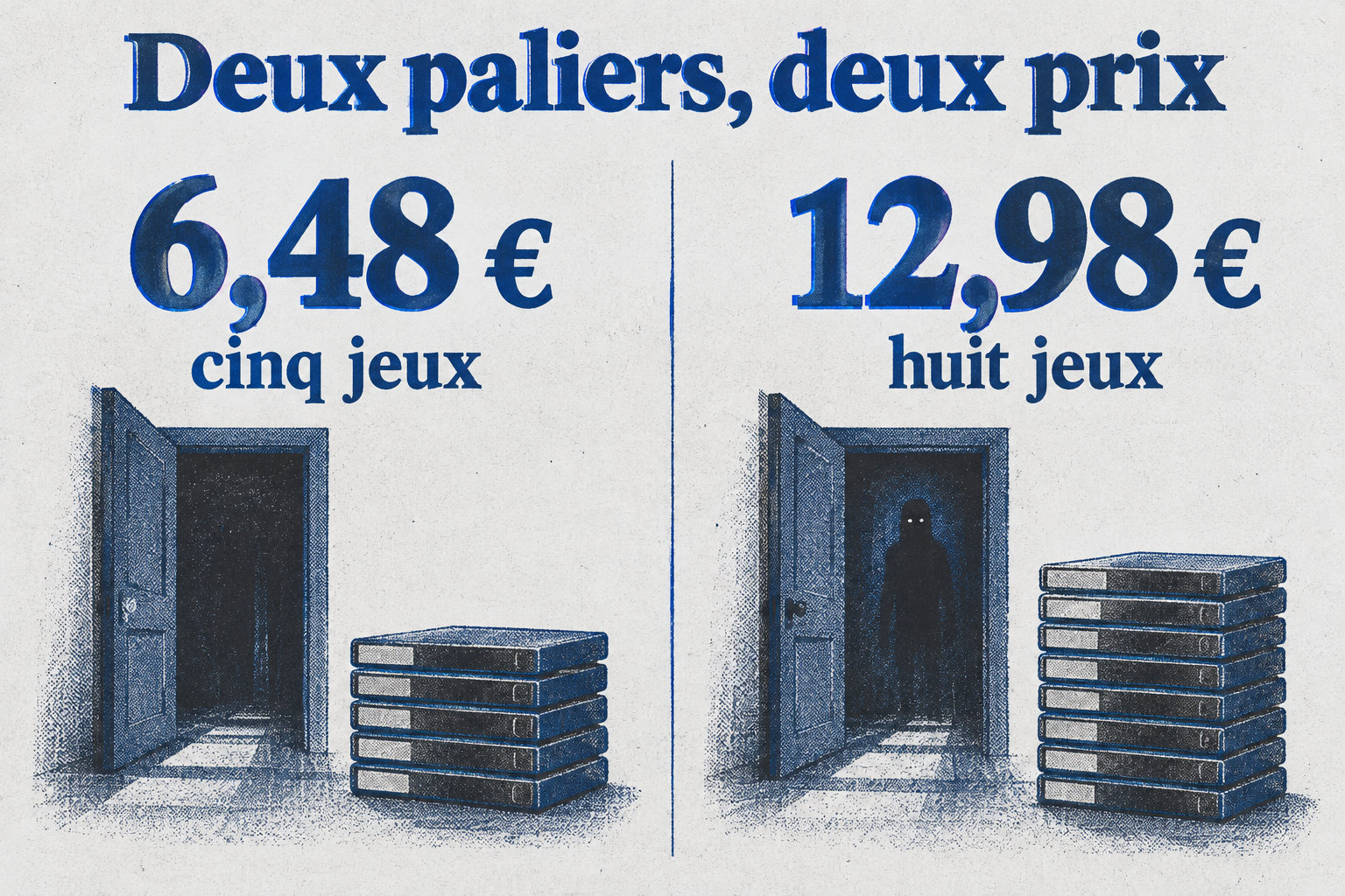 Le palier de cinq jeux coûte 6,48 € et celui de huit jeux coûte 12,98 €.
