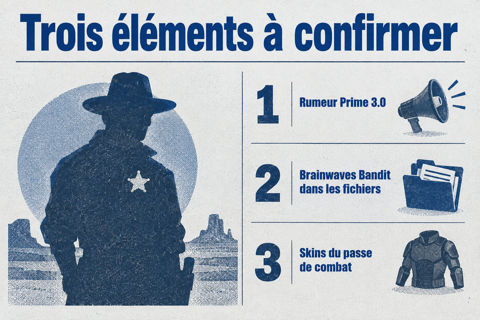 Trois éléments restent à confirmer : la rumeur Prime 3.0, Brainwaves Bandit dans les fichiers et les skins du passe de combat.