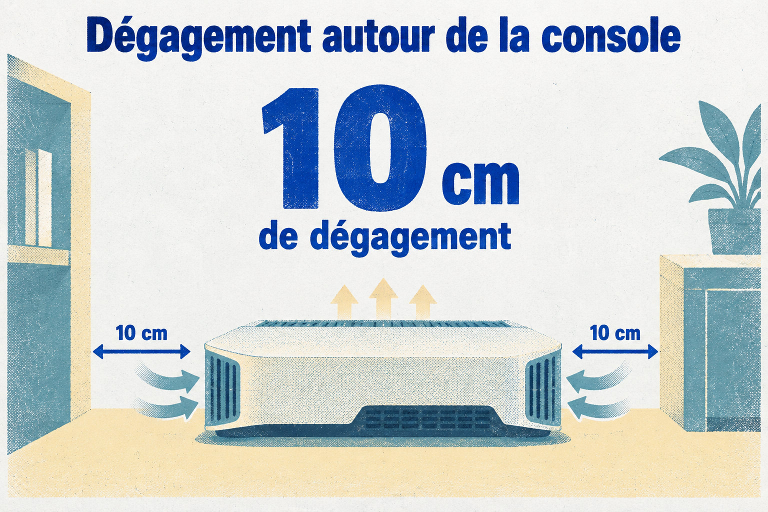Une console aspire l’air par les côtés et le rejette à l’arrière ; gardez au moins 10 cm de dégagement autour.