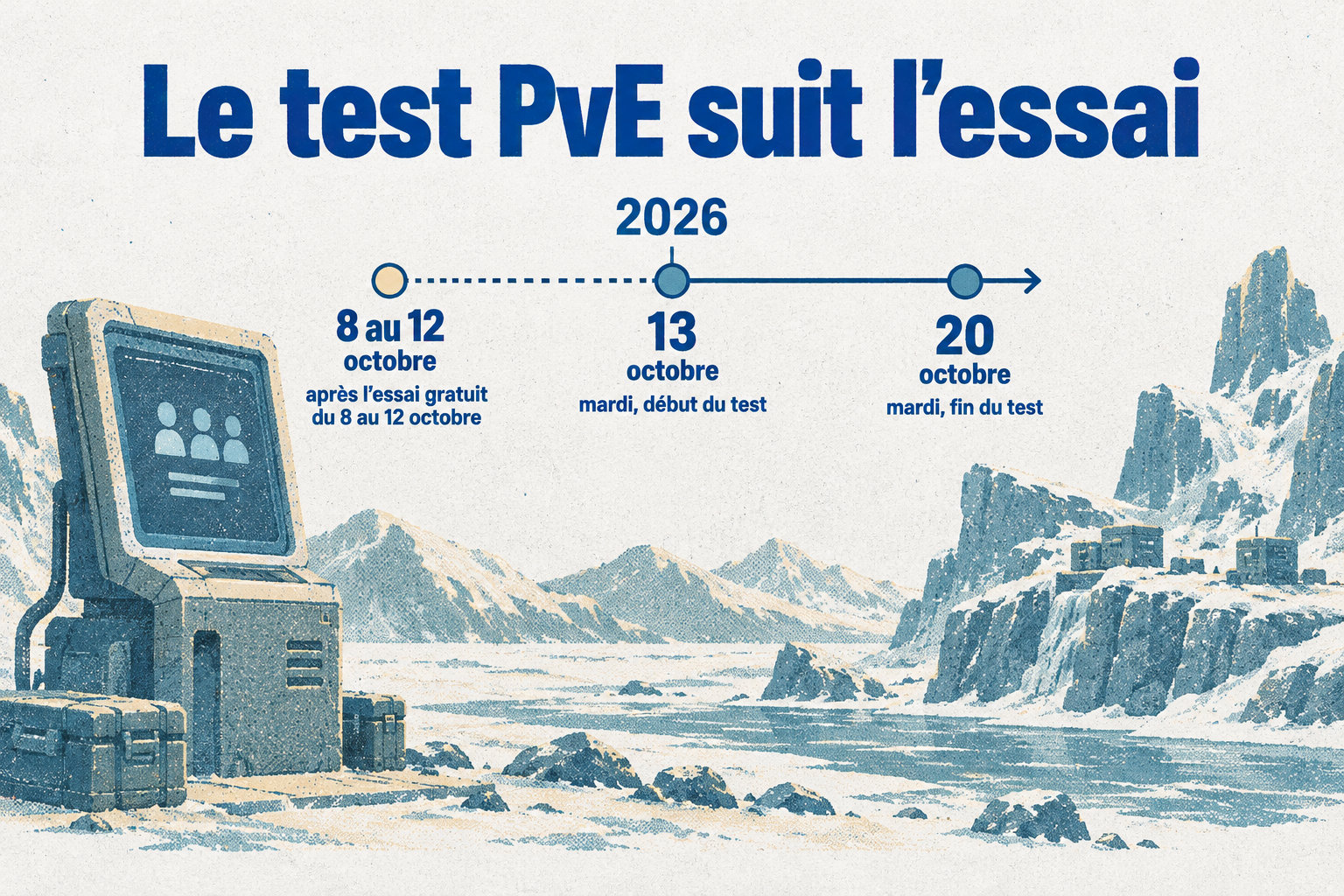 Le test de matchmaking PvE d’ARC Raiders se tient du mardi 13 au mardi 20 octobre 2026, après l’essai gratuit du 8 au 12 octobre.